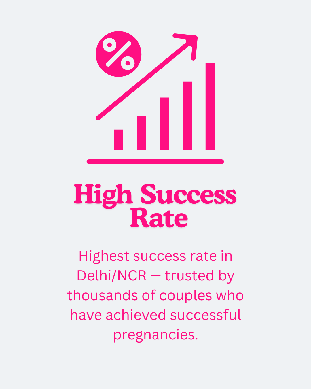 Best IVF Doctor in Hauz Khas
