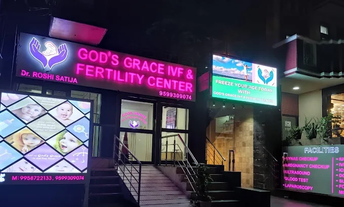 IVF Center Near me