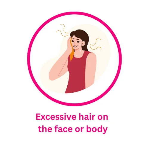 Best pcod / pcos Doctor in india