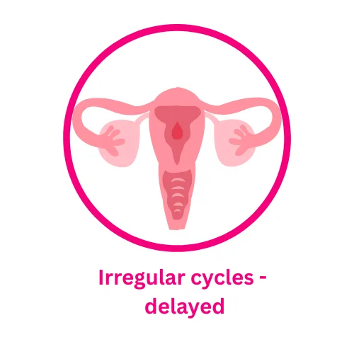Best pcod / pcos Doctor in india